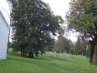 Log Creek Cemetery on Sysoon