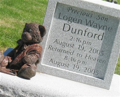 Logen Dunford on Sysoon