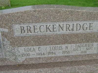Lola C Breckenridge on Sysoon