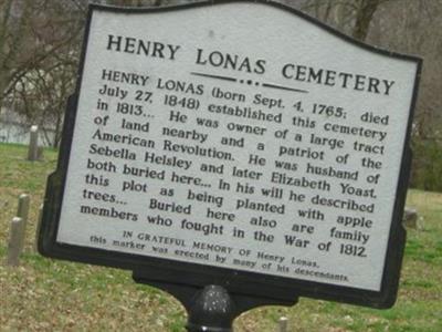 Lonas Cemetery on Sysoon