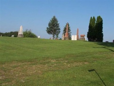 Londesborough Cemetery on Sysoon