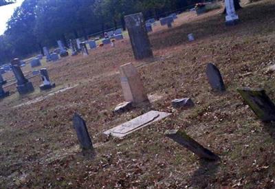 Long Creek Cemetery on Sysoon