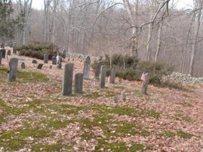 Long Pond Cemetery on Sysoon