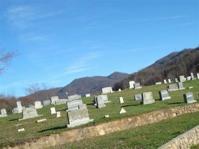Longs Chapel Methodist Cemetery on Sysoon