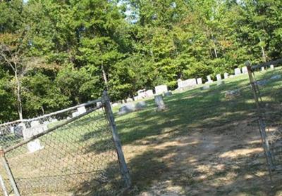 Longview Cemetery on Sysoon