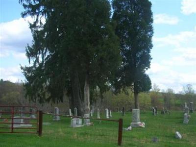 Looney Cemetery on Sysoon
