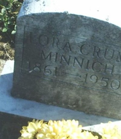 Lora L. Lynch Crum Minnich on Sysoon