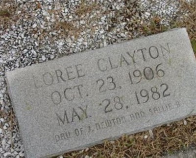 Loree Clayton on Sysoon