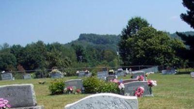 Lorentz Cemetery on Sysoon