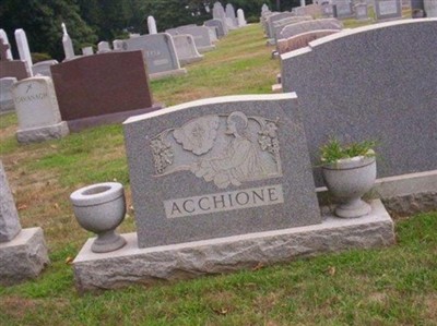 Loreta Acchione on Sysoon