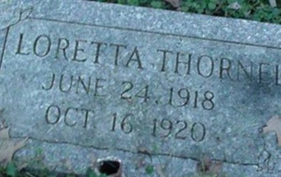 Loretta Thornell on Sysoon