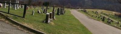 Loretto Cemetery on Sysoon