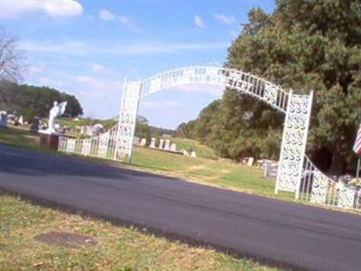 Loretto Cemetery on Sysoon