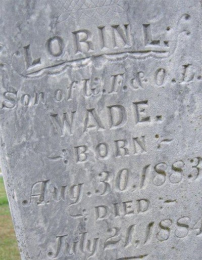 Lorin L. Wade on Sysoon