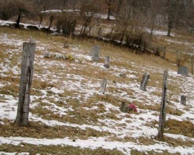 Lost Run Cemetery on Sysoon