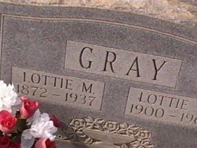 Lottie M Gray on Sysoon