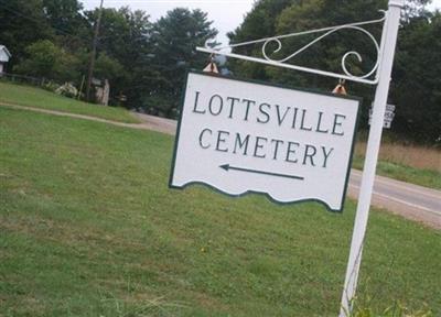 Lottsville Cemetery on Sysoon