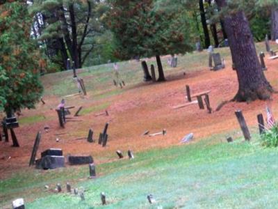 Louden Cemetery on Sysoon