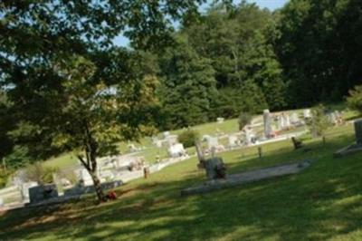 Loudsville Cemetery on Sysoon