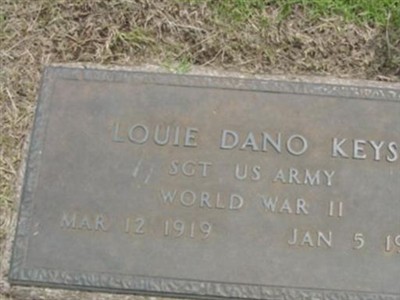 Louie Dano Keys on Sysoon