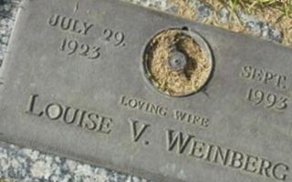 Louise V. Weinberg on Sysoon