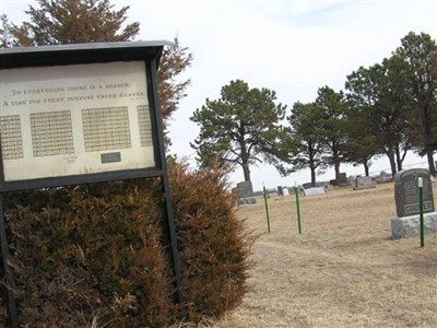 Loup Valley Cemetery on Sysoon