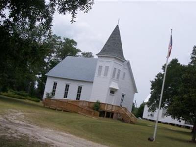 Louvale Baptist Church Cemetery on Sysoon