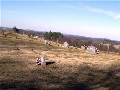 Love Cemetery on Sysoon