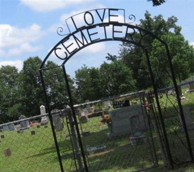 Love Cemetery on Sysoon