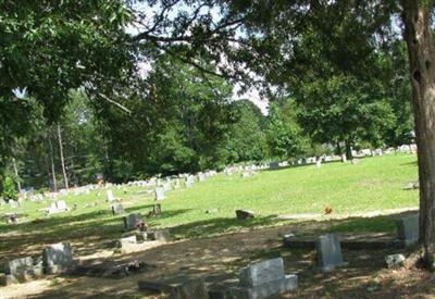 Lovelady Cemetery on Sysoon