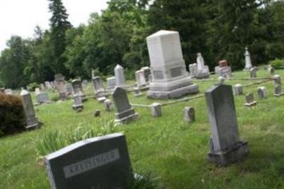Lovettsville Union Cemetery on Sysoon
