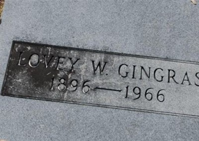 Lovey W Gingras on Sysoon