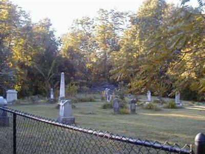 Lowe Cemetery on Sysoon