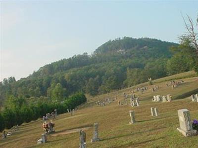 Lower Bell Creek Cemetery on Sysoon