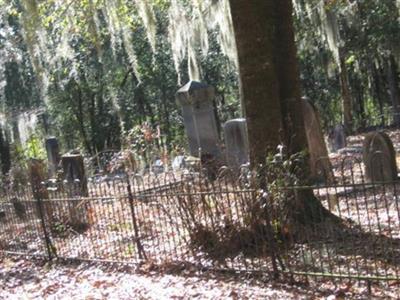 Lower Three Runs Cemetery on Sysoon