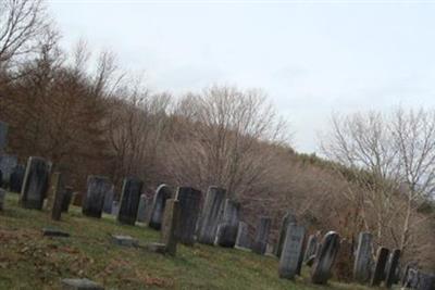 Lower White Hills Cemetery on Sysoon