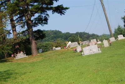 Lowe's Cemetery on Sysoon