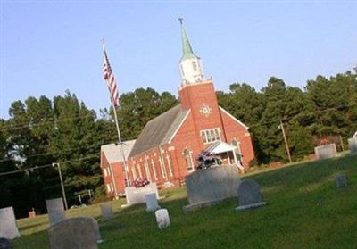 Lowes United Methodist Church Hwy 87 on Sysoon