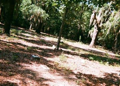 Lowthers Hill Cemetery on Sysoon