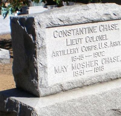 LTC Constantine Chase on Sysoon
