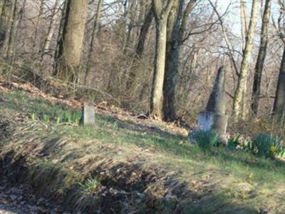 Lucas Cemetery on Sysoon