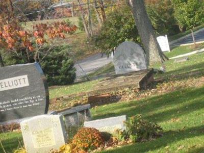 Luce Creek Cemetery on Sysoon