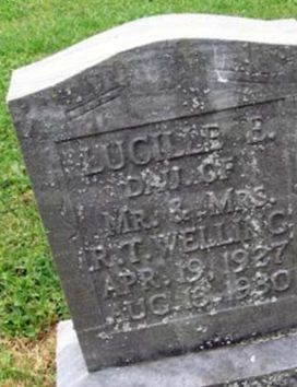 Lucille E Welling on Sysoon