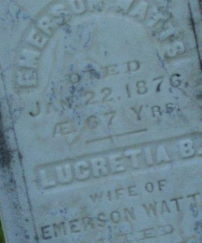 Lucretia B. Watts on Sysoon