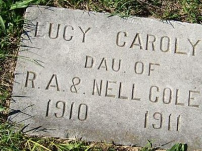 Lucy Carolyn Coles on Sysoon
