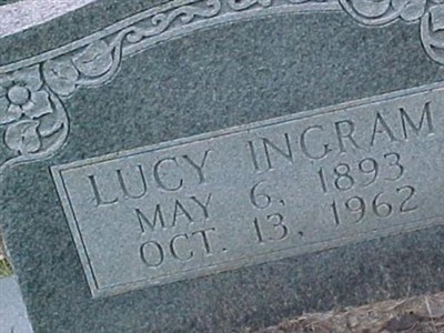 Lucy Ingram on Sysoon