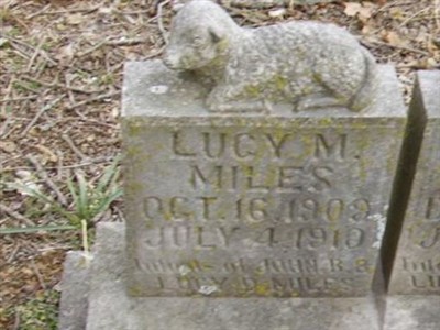 Lucy M. Miles on Sysoon