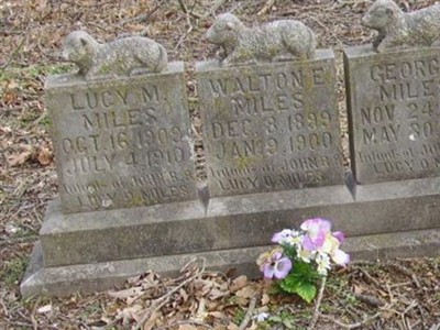 Lucy M. Miles on Sysoon
