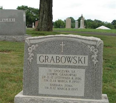 Ludwik Grabowski on Sysoon