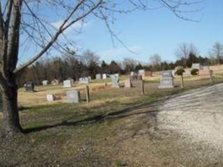 Luebbering Citizens Community Cemetery on Sysoon